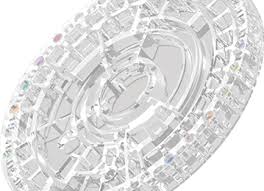 Celercare V5 comprehensive profile (10 rotori)